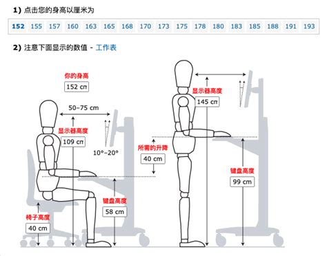 辦公桌 尺寸|書桌高度、尺寸一覽表！對照身高挑書桌，跟難用桌子。